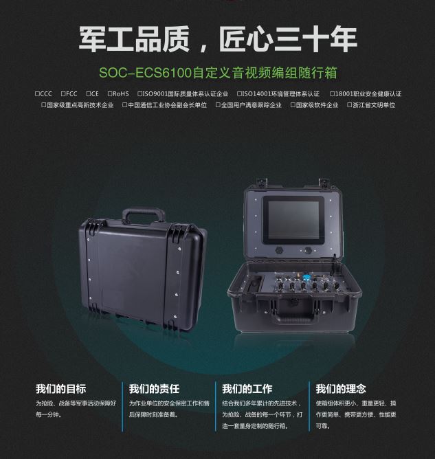 國威：程控調(diào)度機的一些知識點